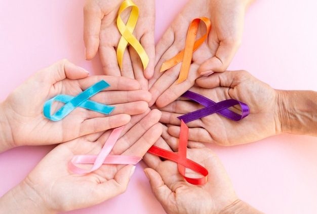 Cancer–Root-Cause-Risk-Factors